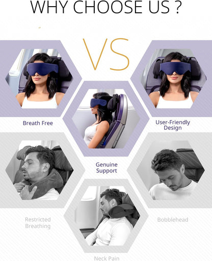 Almohada De Viaje, Almohada Cervical Para Avión Con Mascarilla 3D Para Dormir, Soporte De Cabeza 360° Con Correa Para Asiento, Ideal Para Vuelos Largos Y Viajes En Coche, Negro