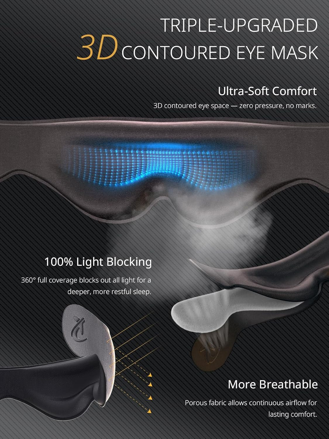 Almohada De Viaje, Almohada Cervical Para Avión Con Mascarilla 3D Para Dormir, Soporte De Cabeza 360° Con Correa Para Asiento, Ideal Para Vuelos Largos Y Viajes En Coche, Negro