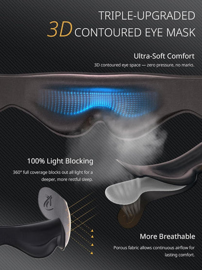 Almohada De Viaje, Almohada Cervical Para Avión Con Mascarilla 3D Para Dormir, Soporte De Cabeza 360° Con Correa Para Asiento, Ideal Para Vuelos Largos Y Viajes En Coche, Negro