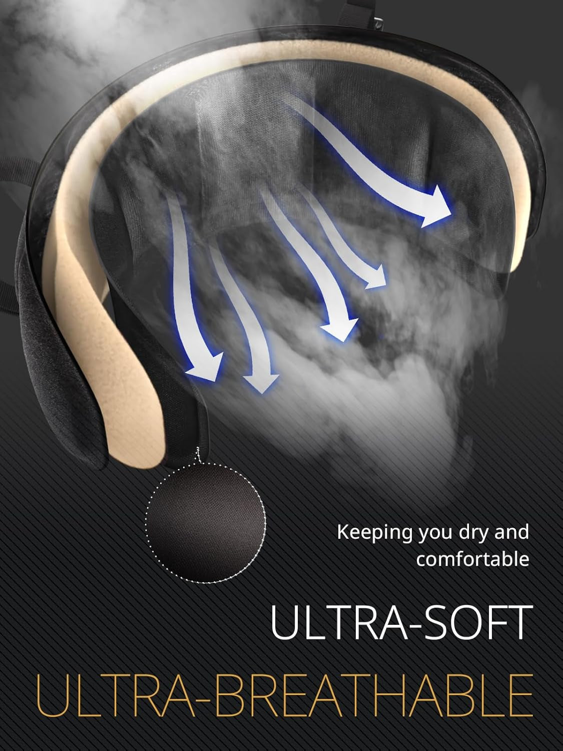 Almohada De Viaje, Almohada Cervical Para Avión Con Mascarilla 3D Para Dormir, Soporte De Cabeza 360° Con Correa Para Asiento, Ideal Para Vuelos Largos Y Viajes En Coche, Negro
